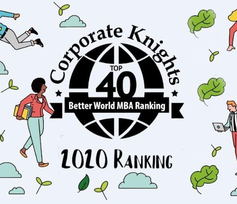 Corporate Knights Ranking Logo