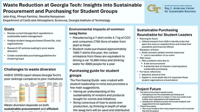 Sustainable Purchasing for Student Organizations