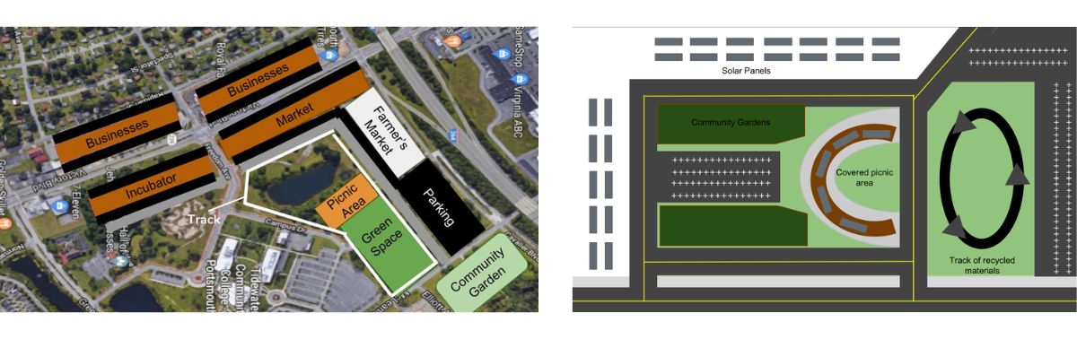  Left: Proposed area for a small business economic development corridor. Right: Preliminary design for a sustainable gathering place.